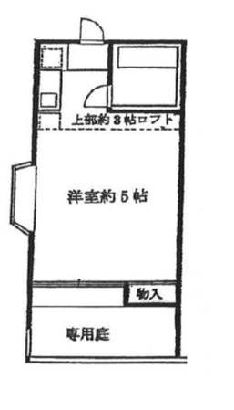 ハイツ久ヶ原の物件間取画像